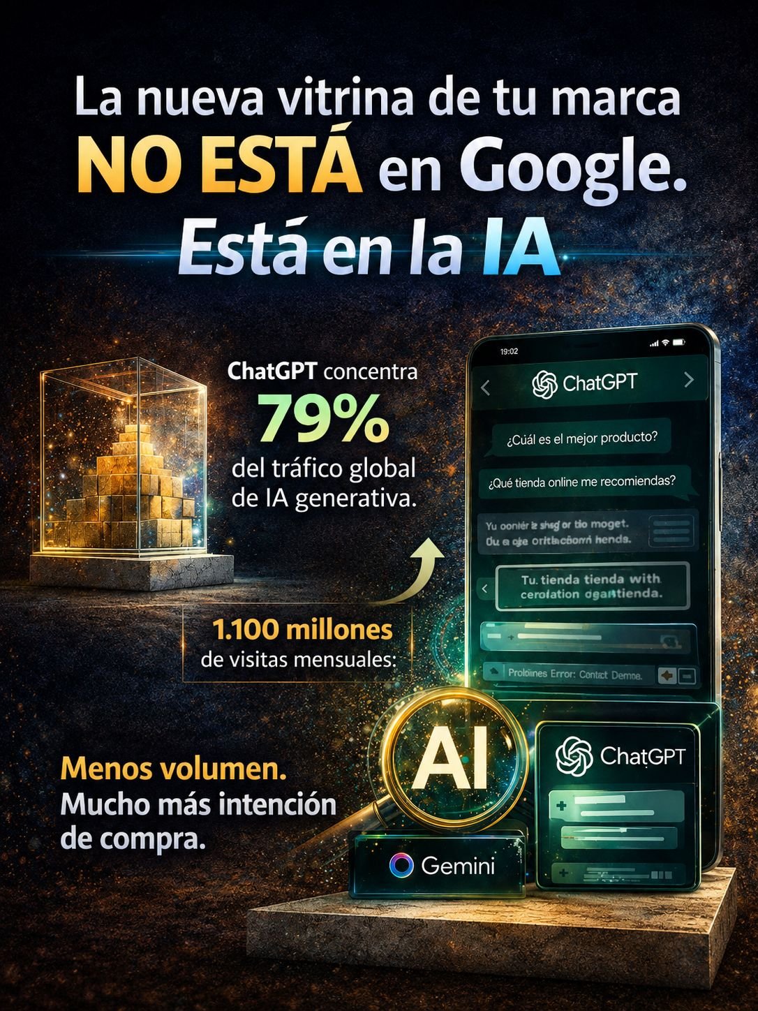 Visibilidad de marca en IA